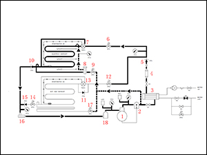 雙溫冷庫制冷系統圖
