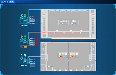 讓企業(yè)的冷庫(kù)管理運(yùn)營(yíng)工作更簡(jiǎn)單，更便捷，更智能